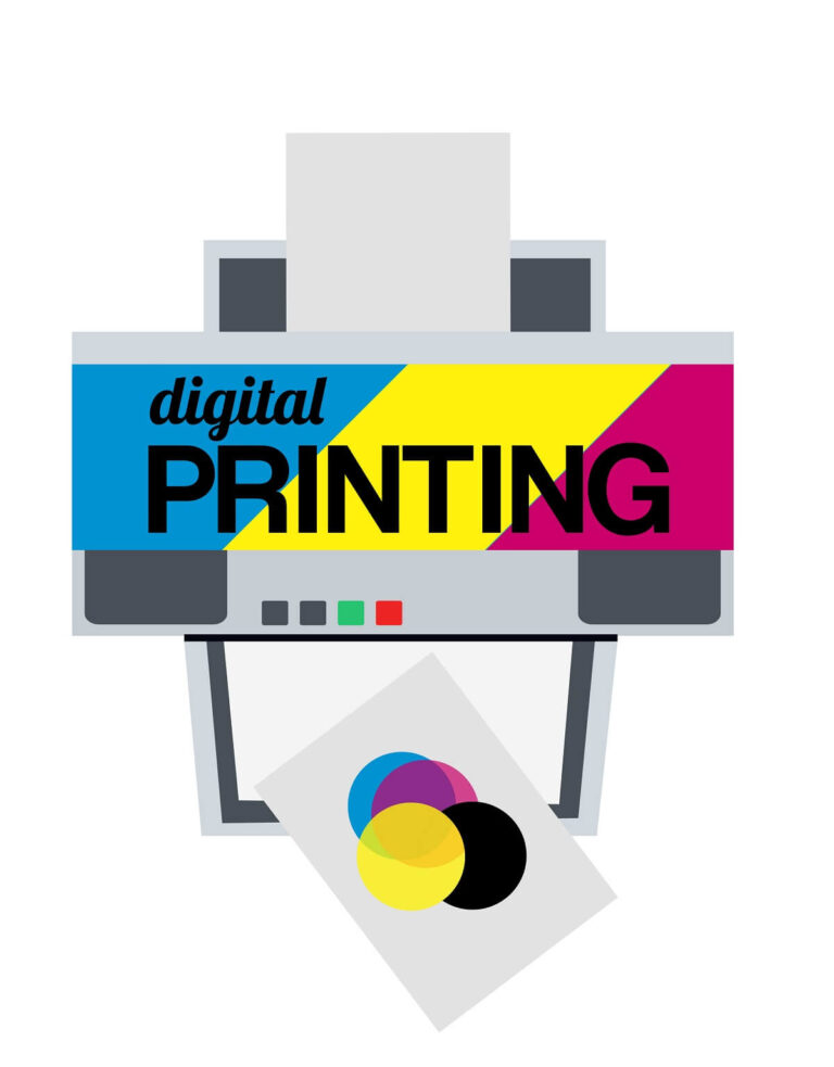 Exploring the Benefits of Digital Printing for Businesses Complete